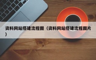 郴州资料网站搭建流程图（资料网站搭建流程图片）